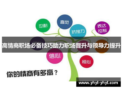 高情商职场必备技巧助力职场晋升与领导力提升