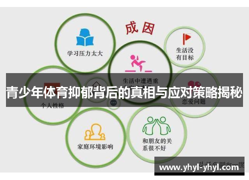 青少年体育抑郁背后的真相与应对策略揭秘