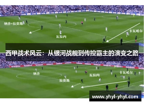 西甲战术风云：从银河战舰到传控霸主的演变之路