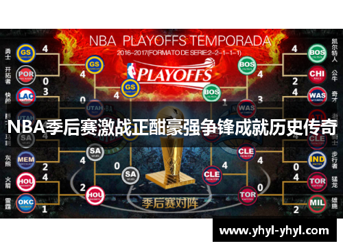 NBA季后赛激战正酣豪强争锋成就历史传奇