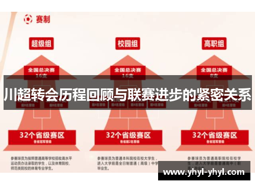 川超转会历程回顾与联赛进步的紧密关系