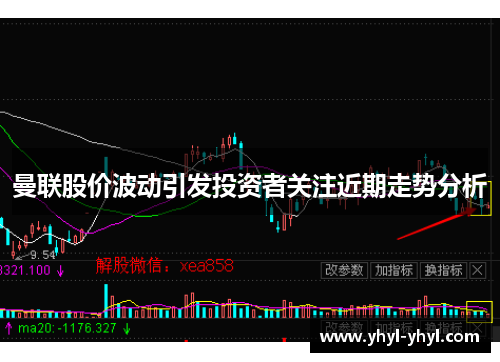 曼联股价波动引发投资者关注近期走势分析