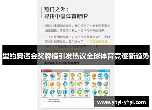 里约奥运会奖牌榜引发热议全球体育竞逐新趋势